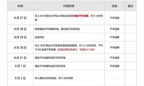 广美附中AIP深圳新生前往清远千年瑶寨写生通知