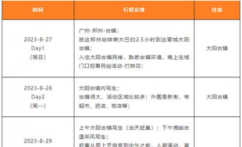 2022级广美附中AIP英美、日本及法国班写生通知